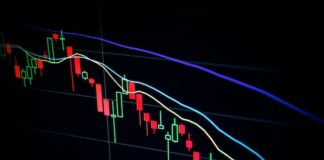 Podstawy inwestowania