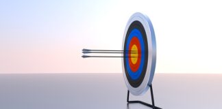 Jak mierzyć efektywność?