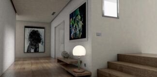 Jak działa wizualizacja?