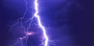 Czym jest rozwój regionalny i jak go zmierzyć?